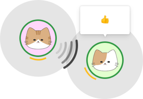 ねこアバターのイメージ